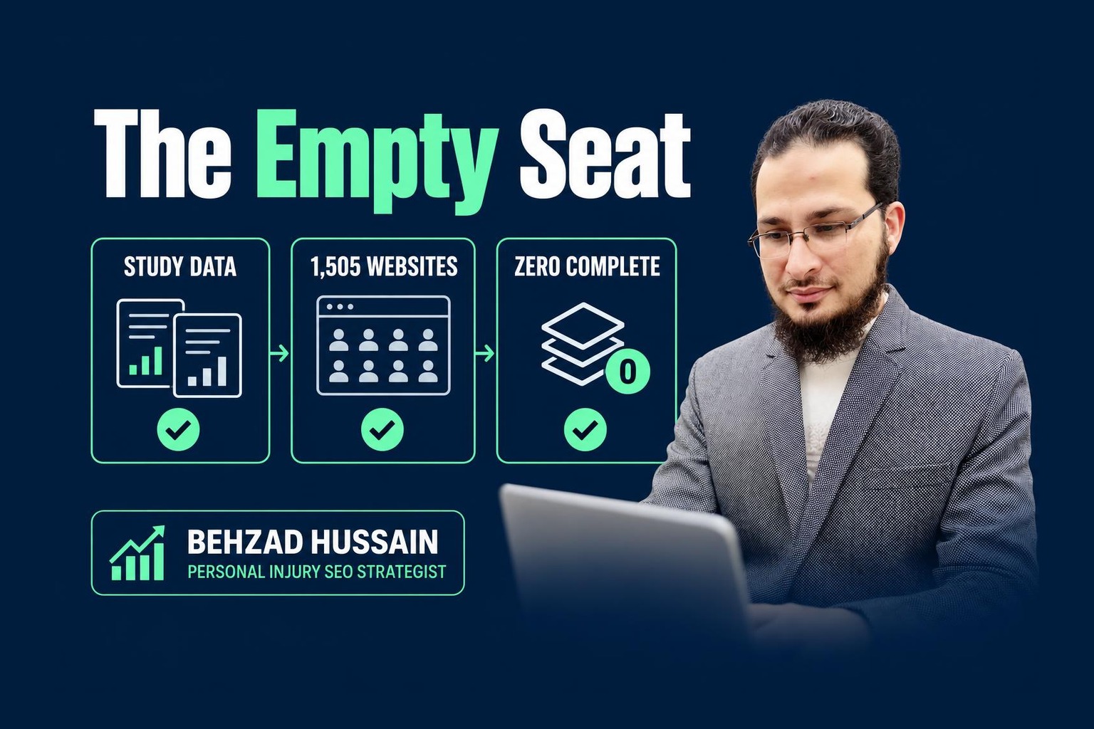 The Empty Seat: What Auditing 1,505 Personal Injury Websites Taught Me About the Most Winnable Market in Legal Search