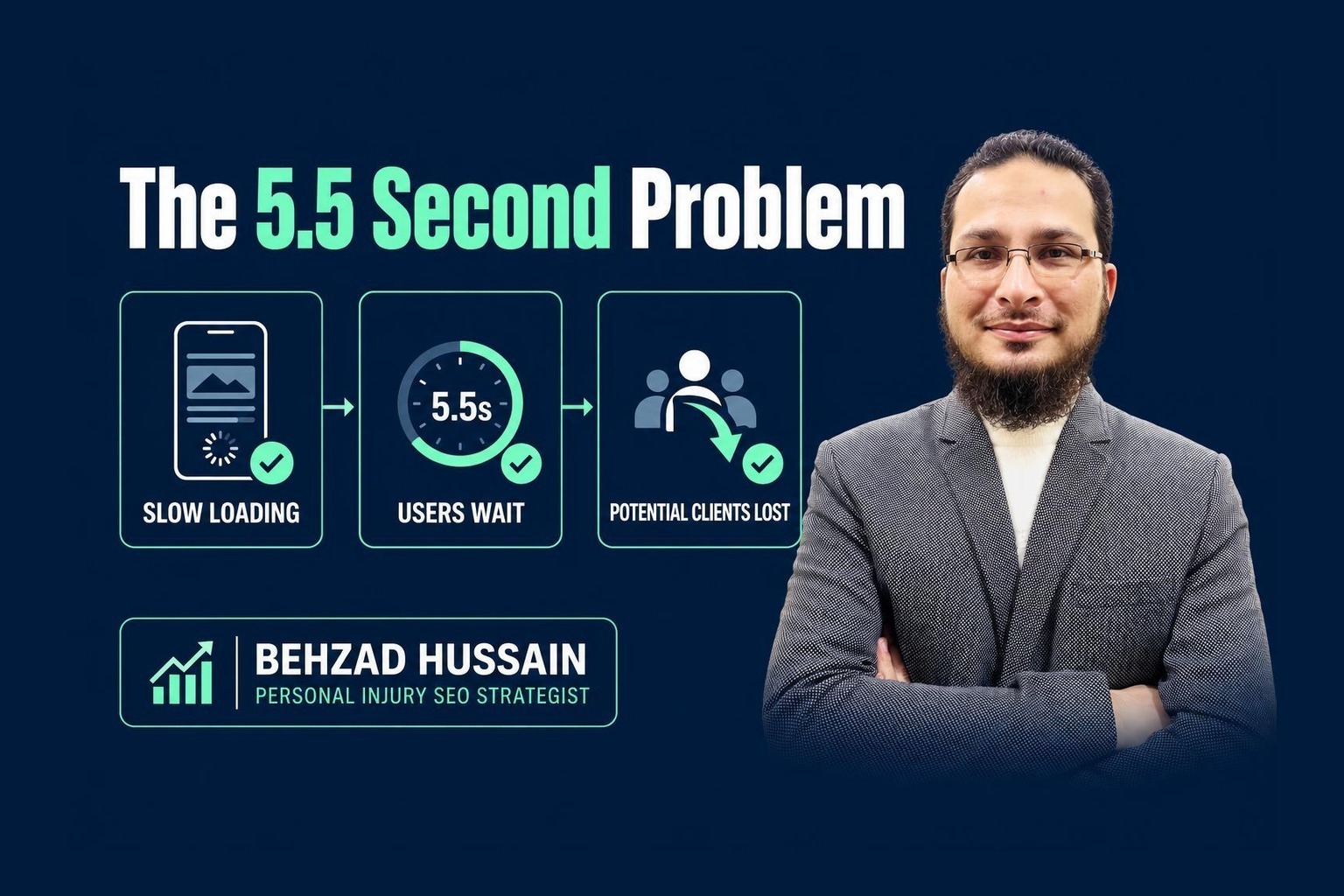 The 5.5 Second Problem: What Site Speed Actually Costs a Personal Injury Firm at the Moment of Panic Search