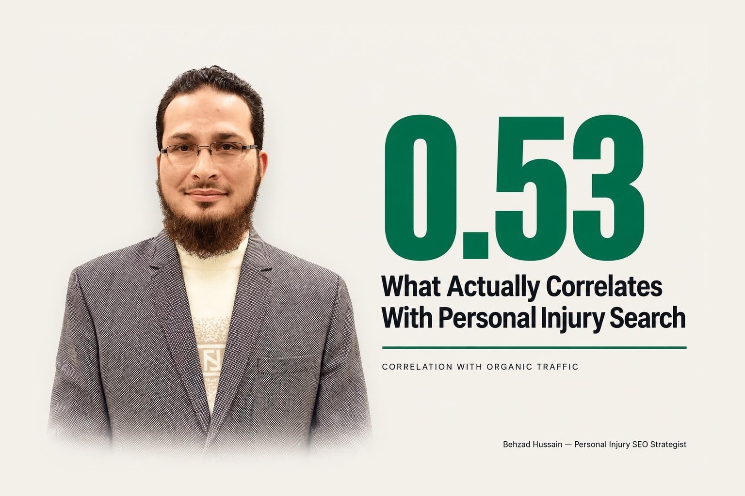 What Actually Correlates With Personal Injury Search Visibility: The Order of Operations, Measured Across 1,005 Firms